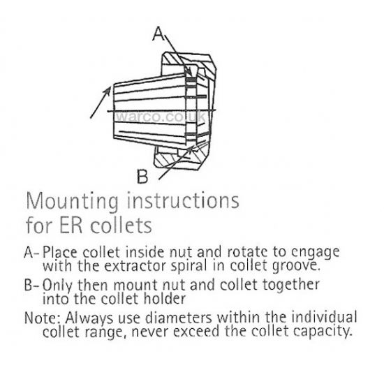 ER 40 Collet Chuck R8
